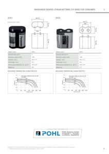 2cr-5-panasonic-datenblatt