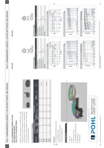 br-serie-panasonic-datenblatt