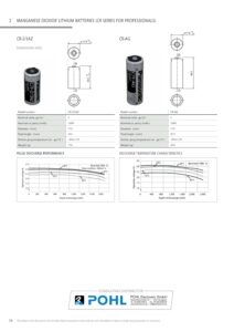 cr-2-3az-panasonic-datenblatt
