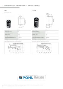 cr-2-panasonic-datenblatt
