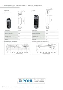 cr-ag-panasonic-datenblatt