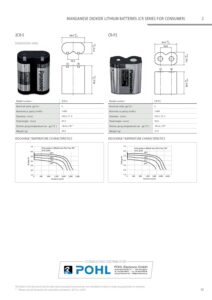 cr-p2-panasonic-datenblatt