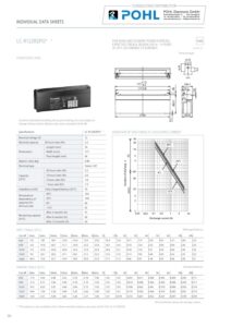 lc-r122r2p-panasonic-datenblatt