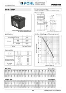 lc-r1233p-panasonic-datasheet