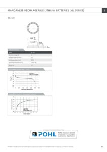 ml-serie-panasonic-datenblatt