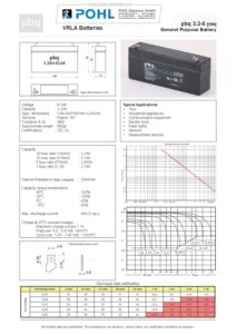 pbq-3-2-6-datenblatt