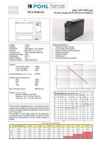 pbq-fa-125-12-datenblatt