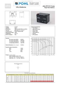 pbq-hr-33-12-datenblatt