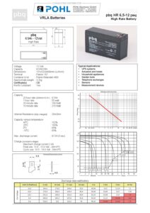pbq-hr-6-5-12-datenblatt