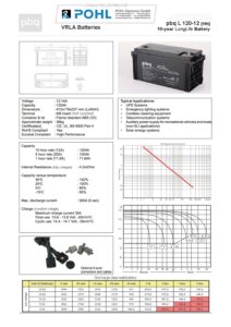pbq-l-120-12-datenblatt