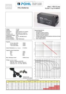 pbq-l-150-12-datenblatt