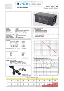 pbq-l-200-12-datenblatt