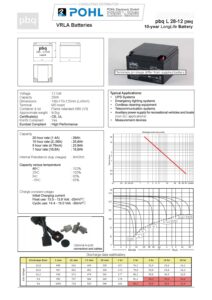 pbq-l-28-12-datenblatt