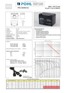 pbq-l-33-12-datenblatt