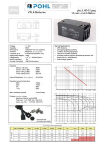 pbq-l-80-12-datenblatt