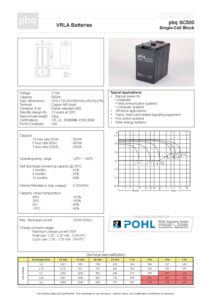 pbq-sc-500-2-datenblatt