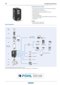 rx-series_omron_variable_frequency_drives_datasheet_en