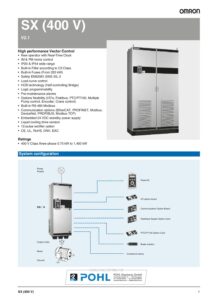 sx-series_omron_400v_variable_frequency_drives_datasheet_en