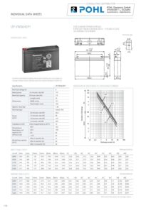 up-vw0645p1-panasonic-datenblatt