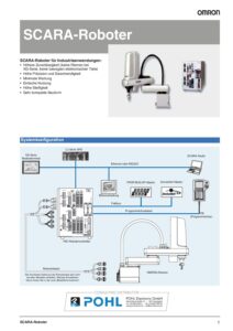 x-series_omron_scara_robots_datasheet_de