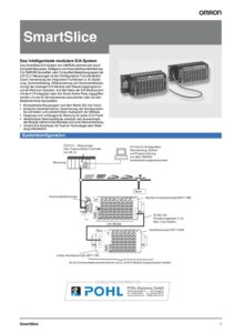 smartslice_grt1_omron_remote_i_o_datasheet_de